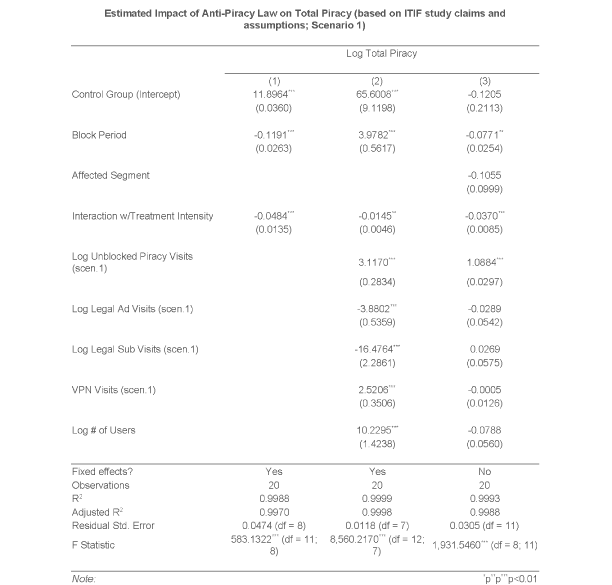 itif_reformattedtext_tables_page_1-1